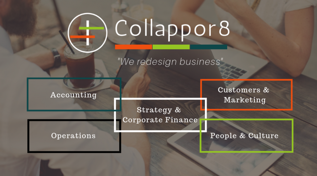 Collappor8 Services-Collappor8 Services - Management Consulting Business in Bankstown